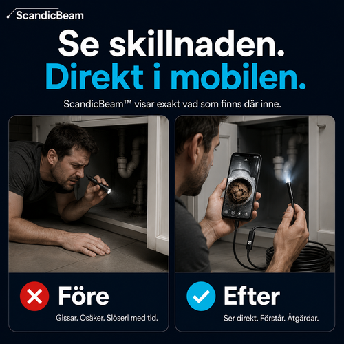 ScandicBeam™ – Se det du aldrig kommer åt