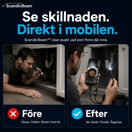 ScandicBeam™ – Se det du aldrig kommer åt