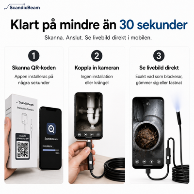 ScandicBeam™ – Se det du aldrig kommer åt