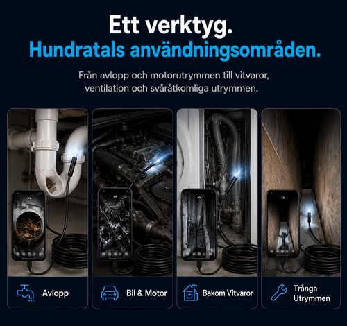 ScandicBeam™ – Se det du aldrig kommer åt