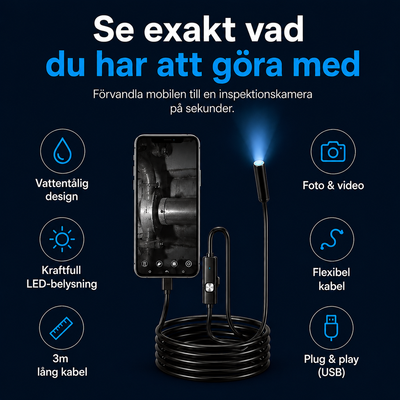 ScandicBeam™ – Se det du aldrig kommer åt