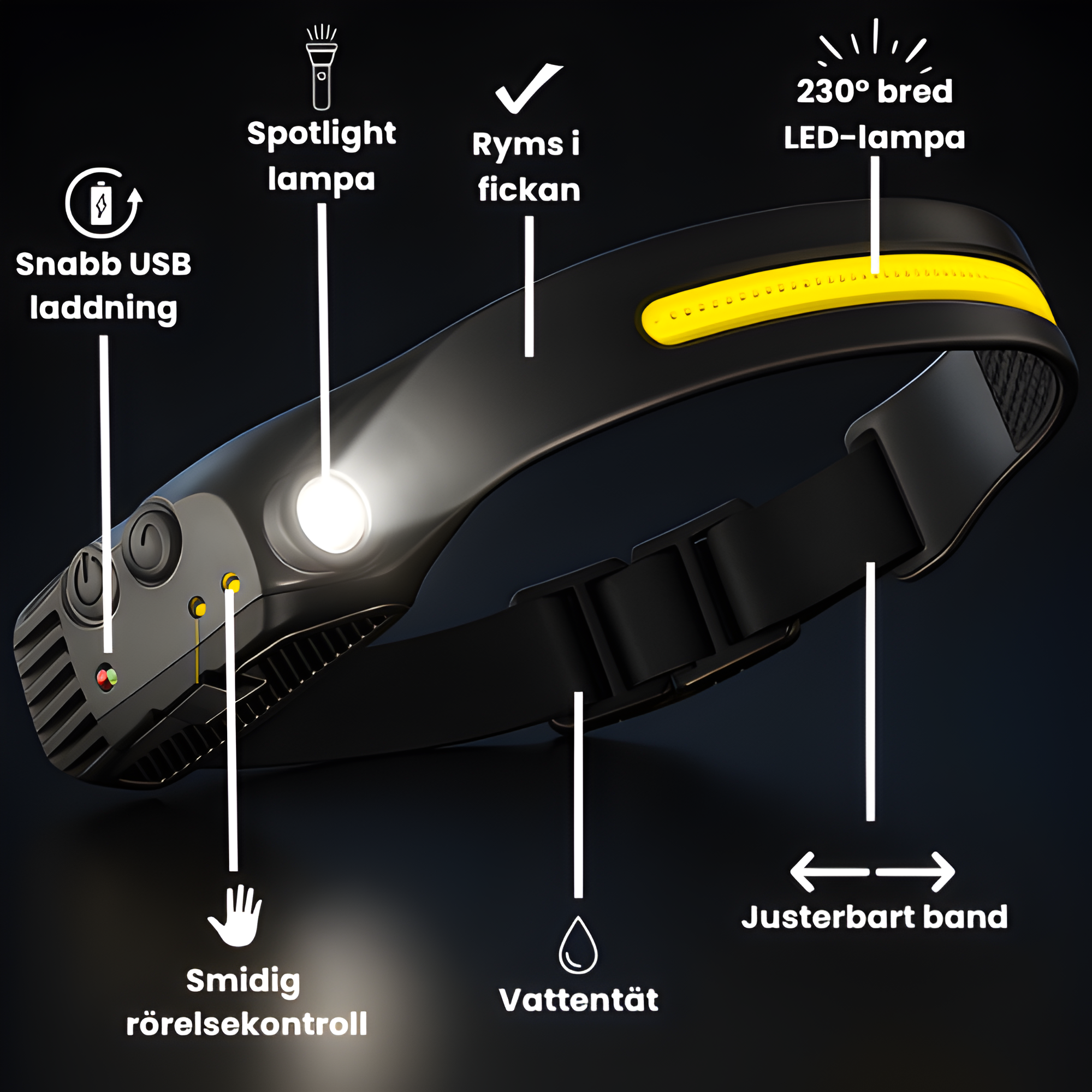 ScandicBeam™ - Se klart under höstens mörker!