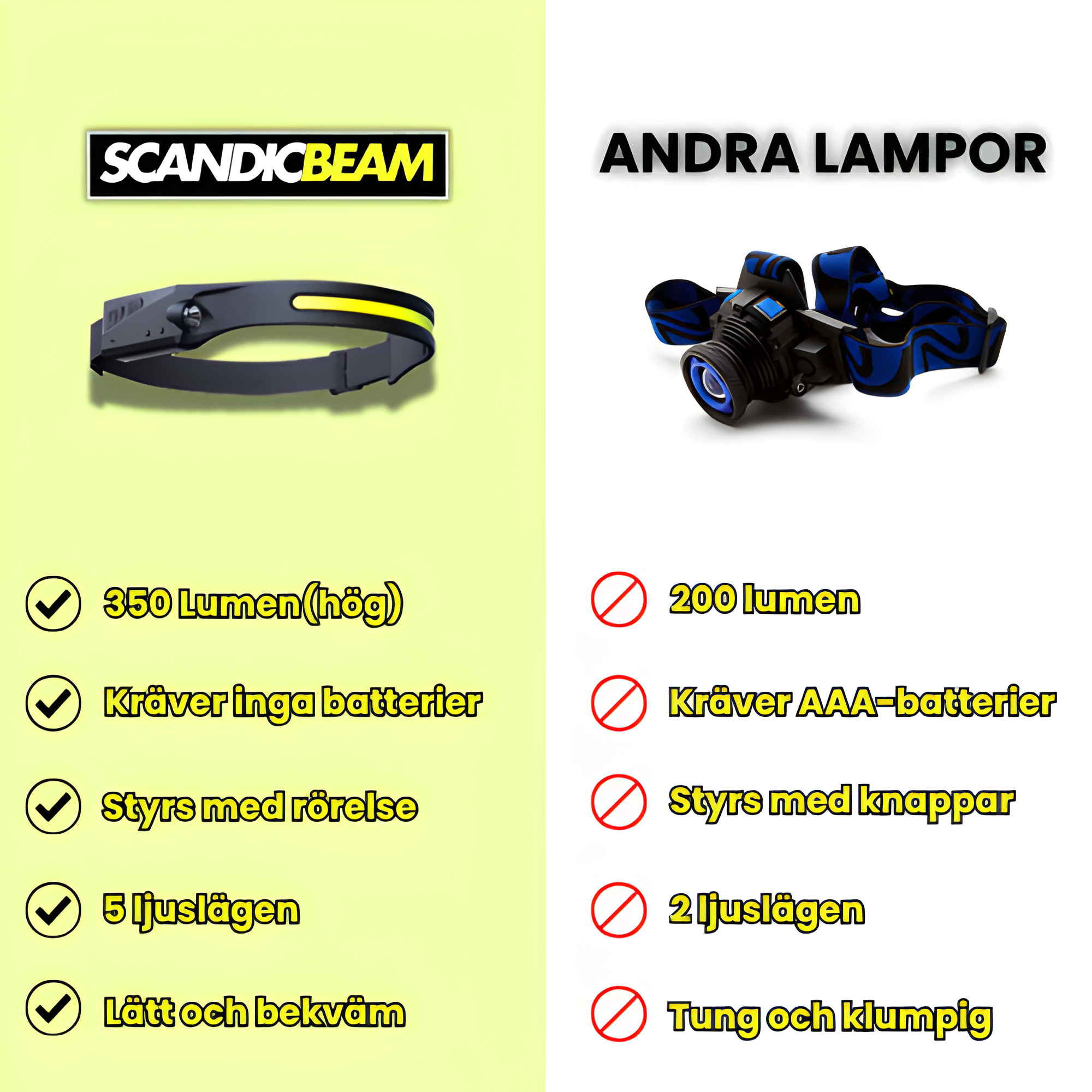 ScandicBeam™ - Se klart under höstens mörker!